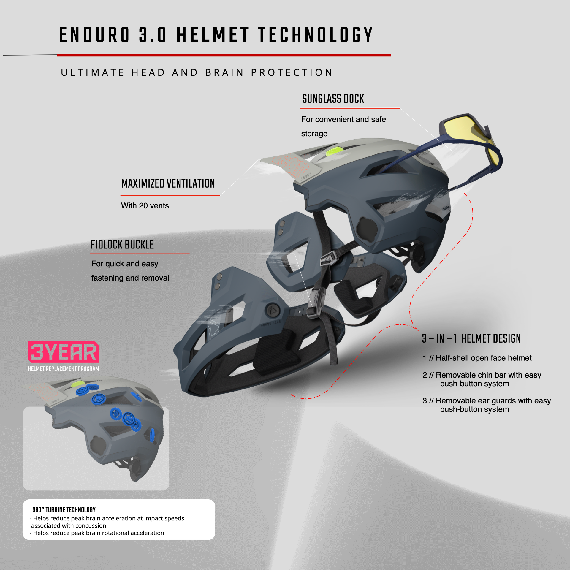 Helmet MTB Enduro 3.0