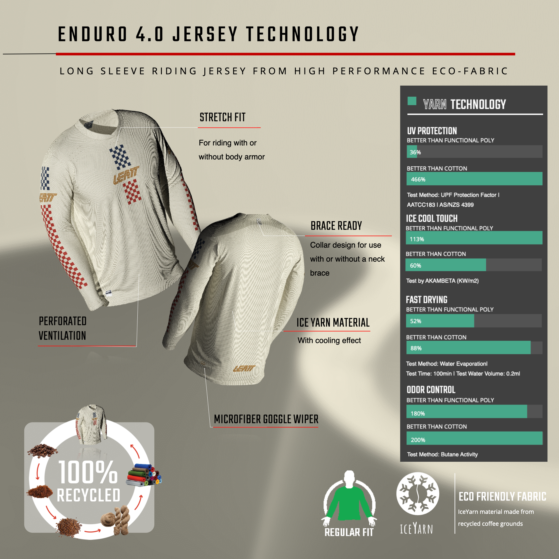 Jersey MTB Enduro 4.0